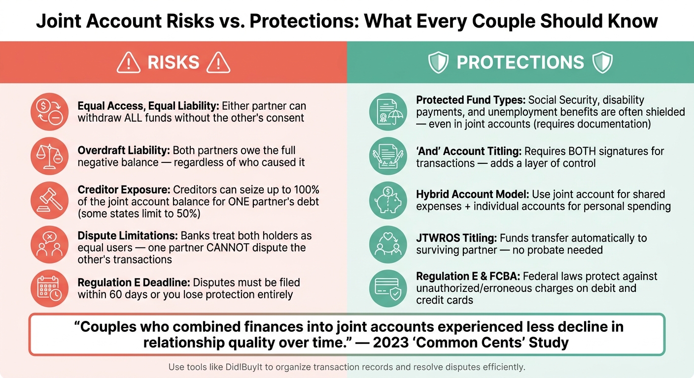 Joint Account Risks vs. Protections: What Every Couple Should Know