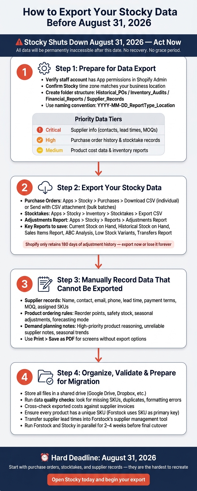 How to Export Your Stocky Data Before the August 2026 Shutdown