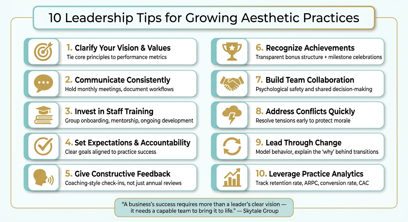 10 Leadership Tips for Growing Aesthetic Practices