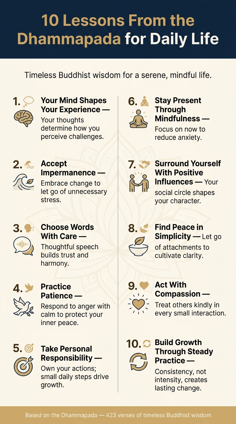 10 Lessons From the Dhammapada for Daily Life