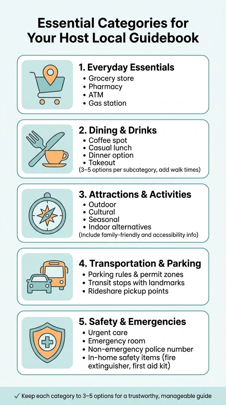 Airbnb & Vrbo Host Local Guidebook: 5 Essential Categories