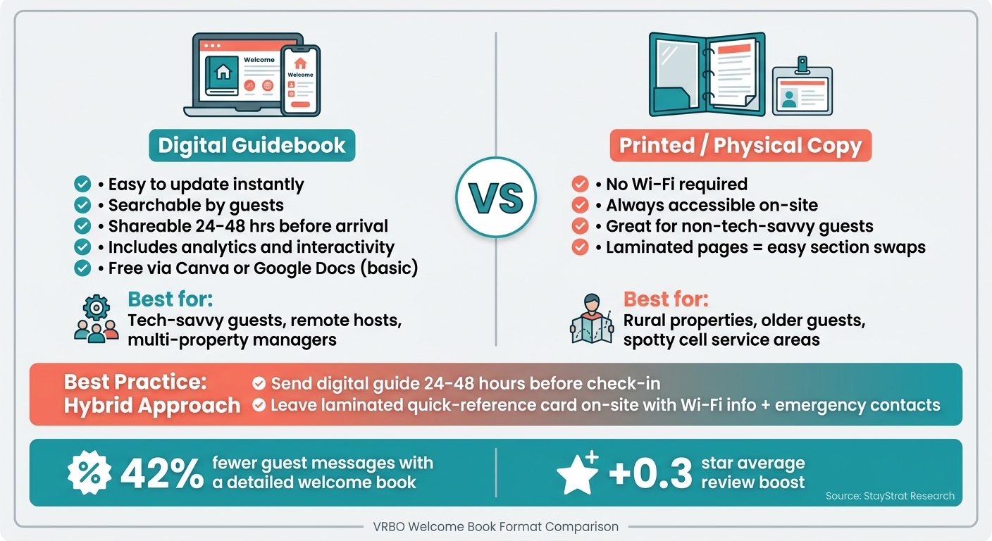 VRBO Welcome Book: Digital vs. Printed Format Guide