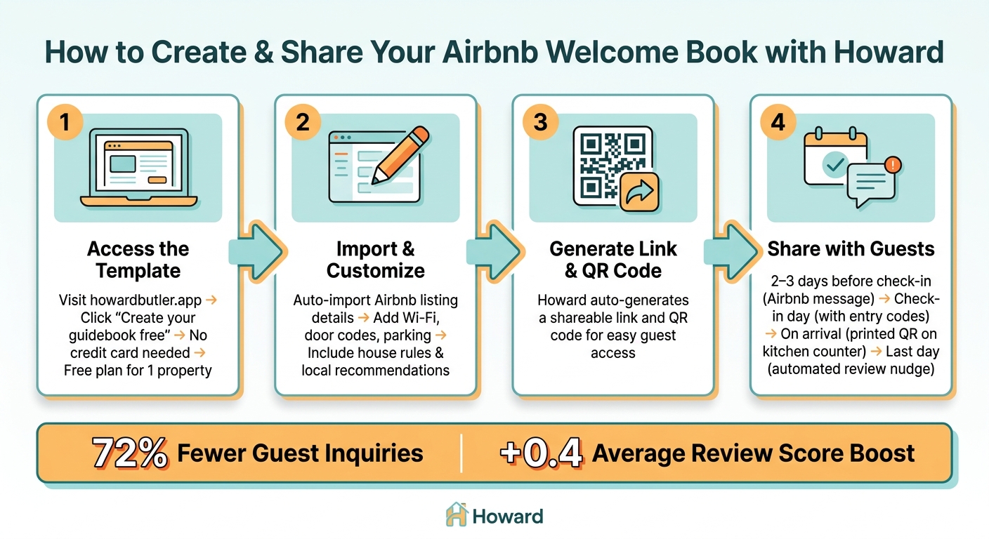 How to Create & Share Your Airbnb Welcome Book in 4 Steps