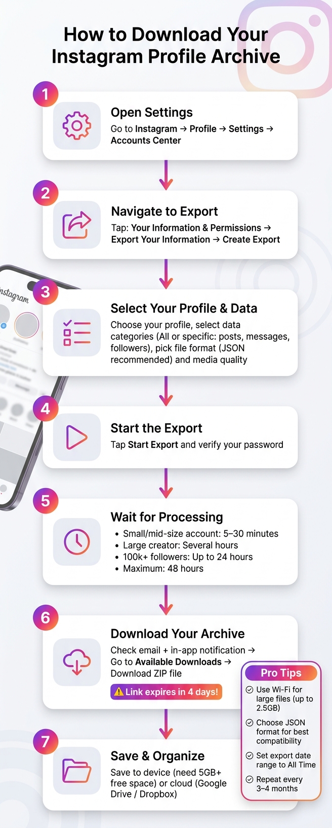 How to Download Your Instagram Profile Archive: Step-by-Step Guide