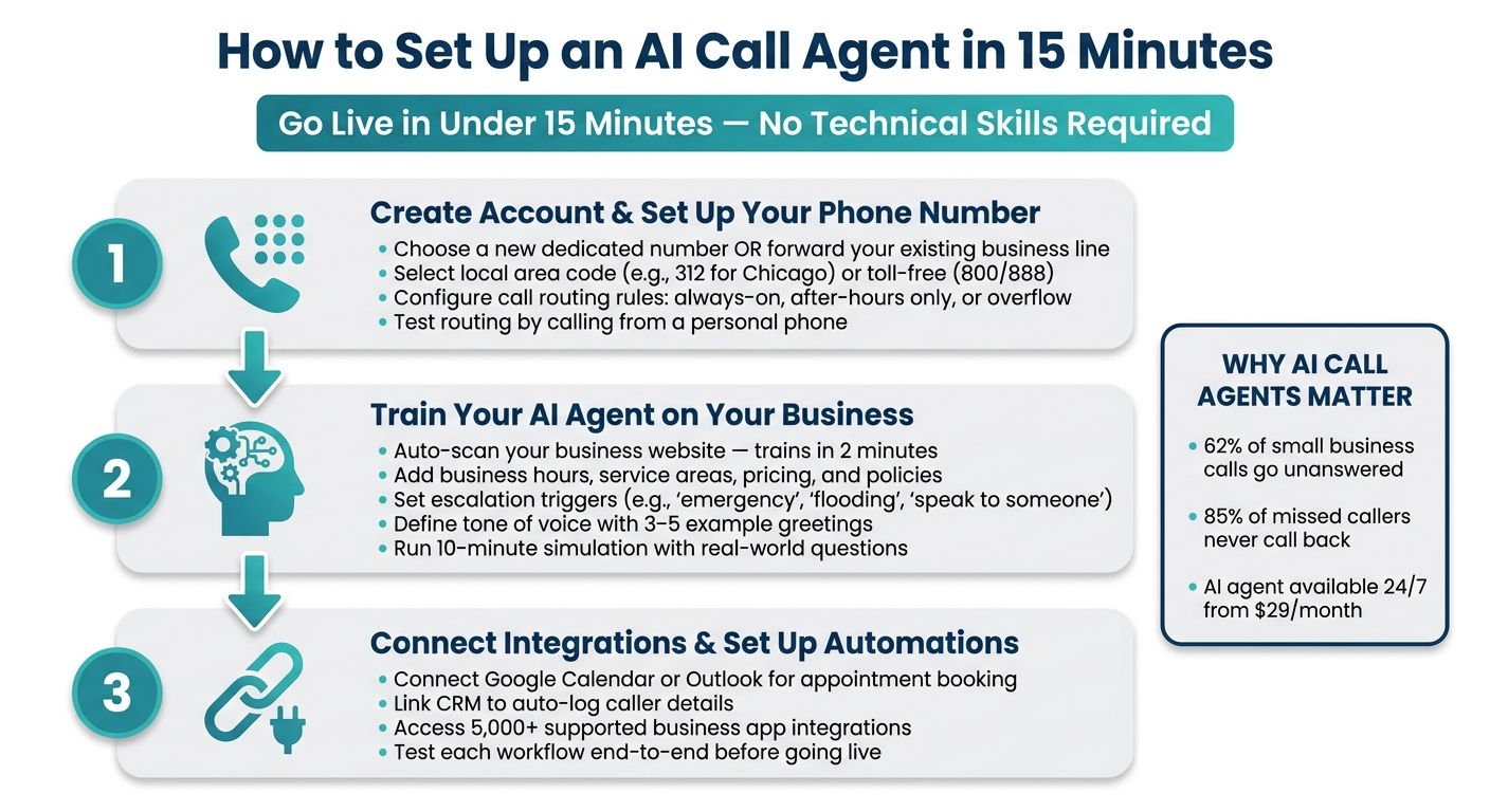 How to Set Up an AI Call Agent in 15 Minutes