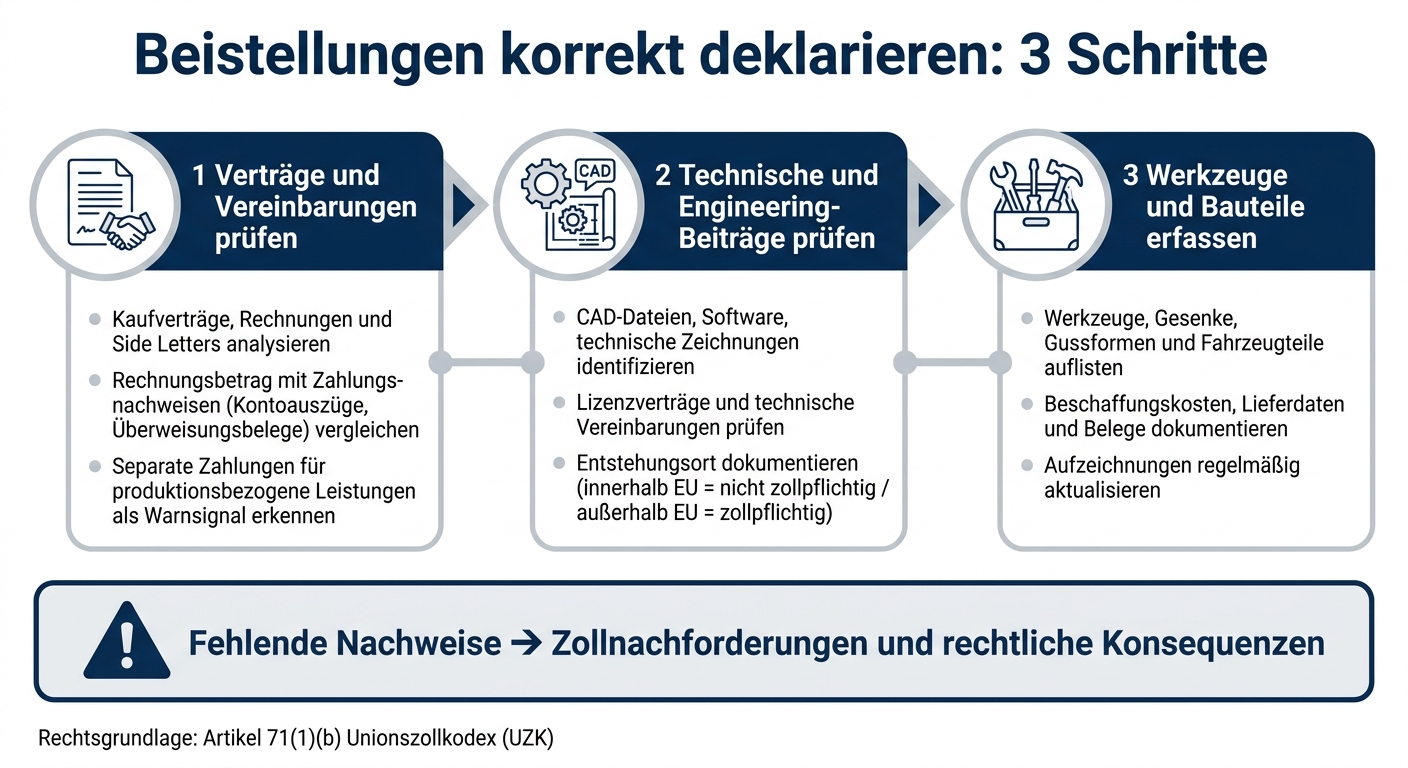 Beistellungen im Zollwert: 3-Schritte-Prozess zur korrekten Deklaration