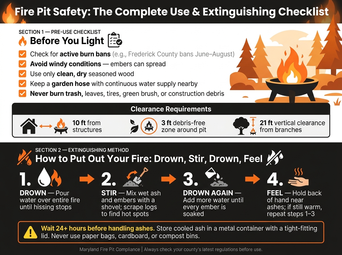 Fire Pit Safety Checklist: Maryland Compliance Guide