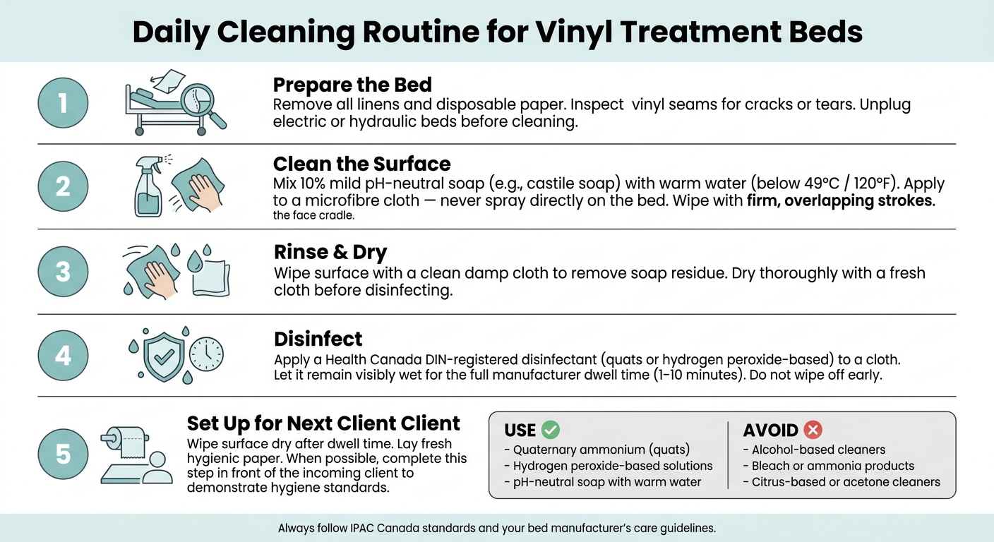 How to Clean Vinyl Treatment Beds: Daily Routine Step-by-Step