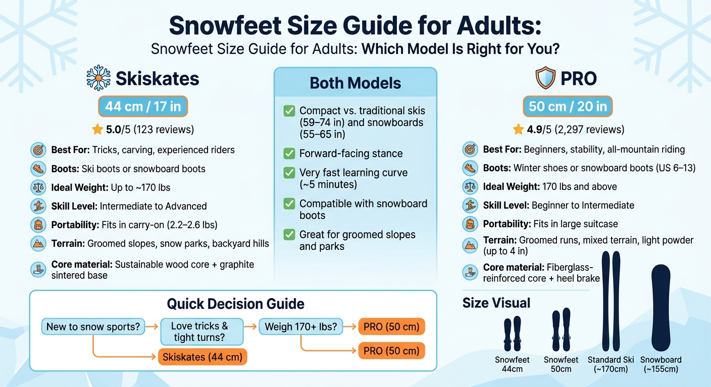 Snowfeet Size Comparison: 44cm vs 50cm for Adults