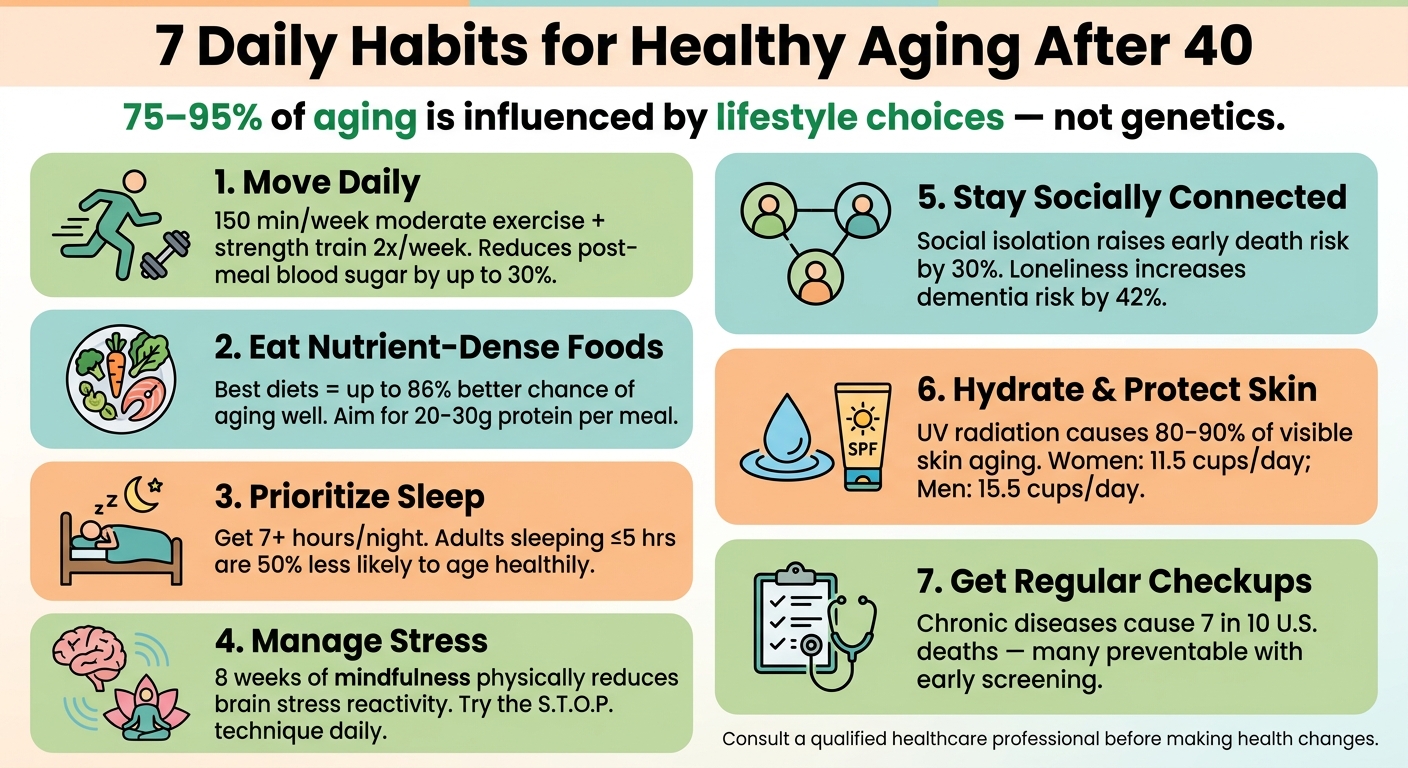 7 Daily Habits for Healthy Aging After 40