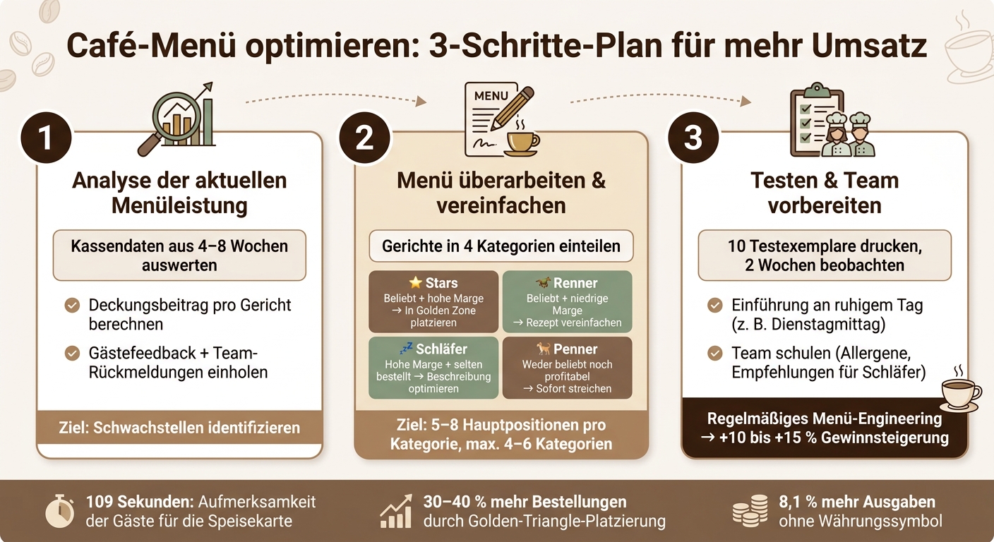 Café-Menü optimieren: 3-Schritte-Plan für mehr Umsatz