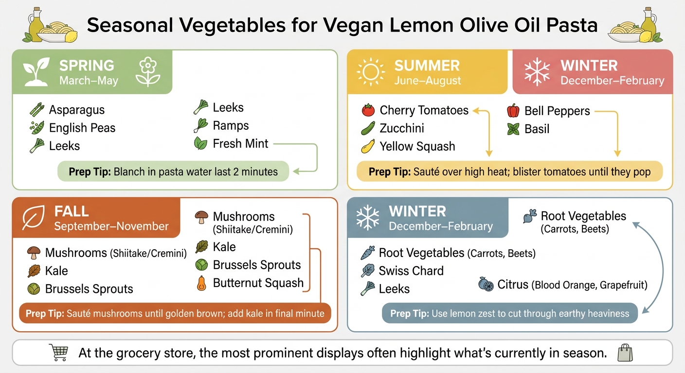 Seasonal Vegetables for Vegan Lemon Olive Oil Pasta