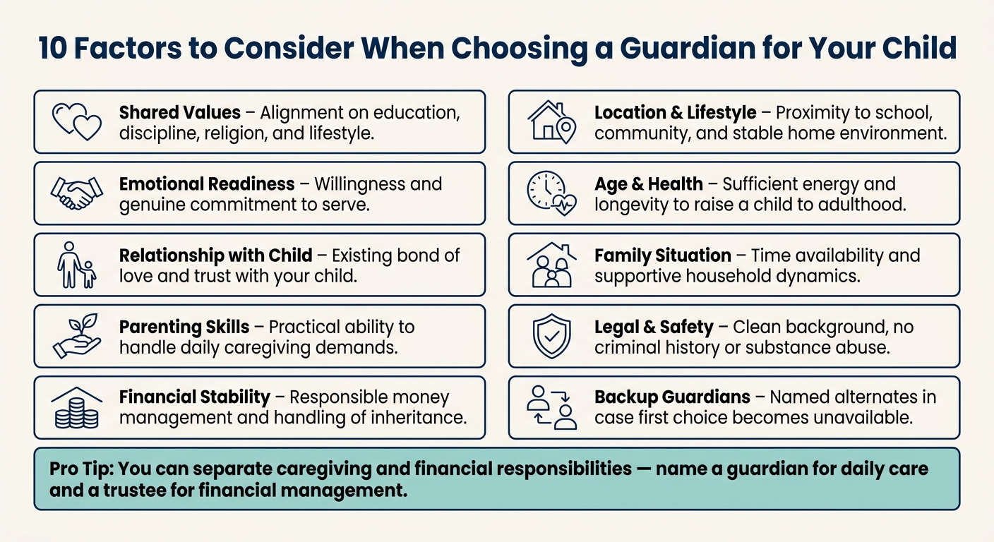 10 Factors to Consider When Choosing a Guardian for Your Child