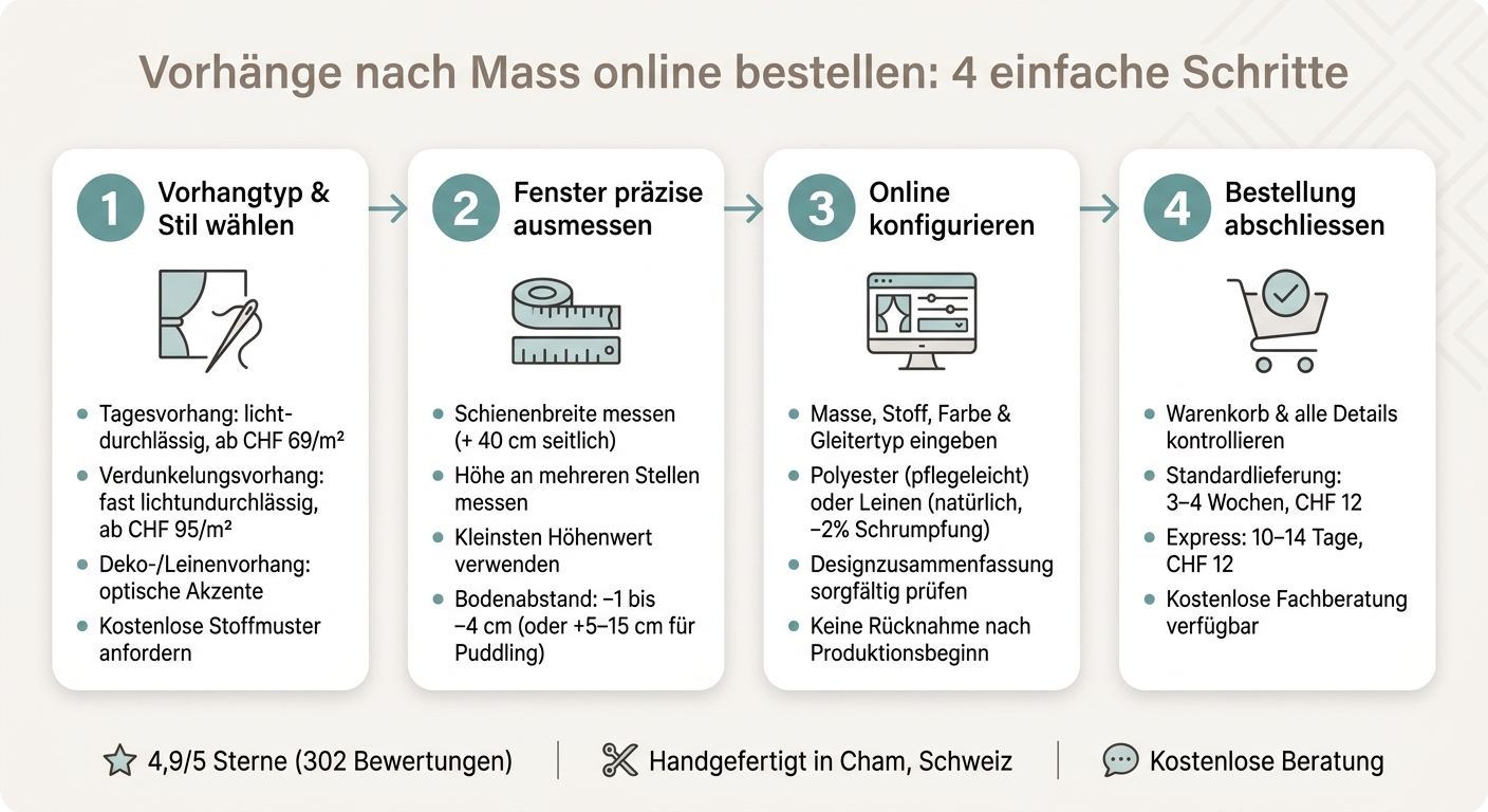 Vorhänge nach Mass online bestellen: 4 einfache Schritte
