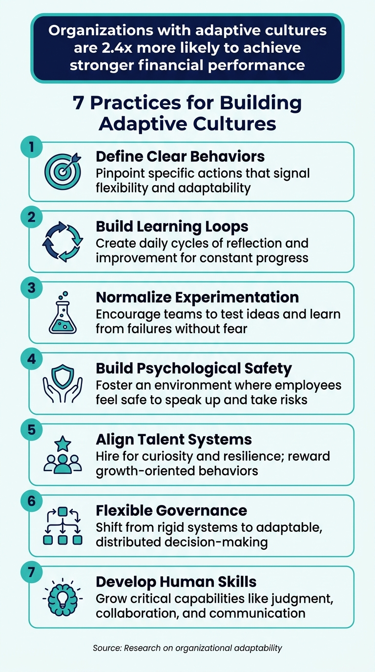 7 Practices for Building Adaptive Cultures
