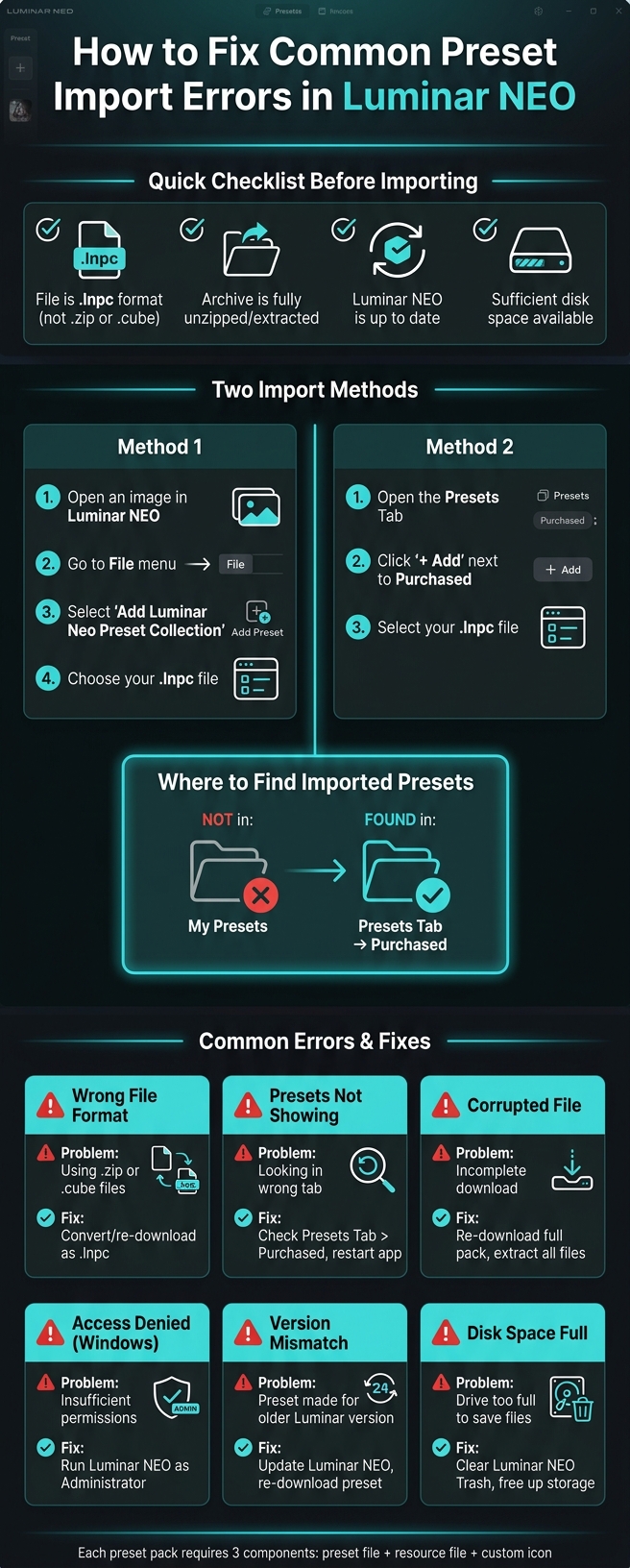 How to Import Presets into Luminar NEO (Step-by-Step)