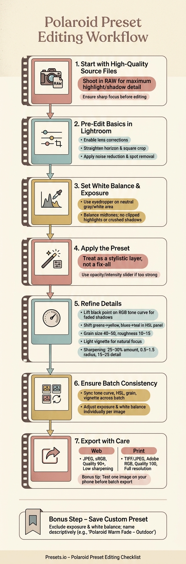 Polaroid Preset Editing Workflow: Step-by-Step Checklist