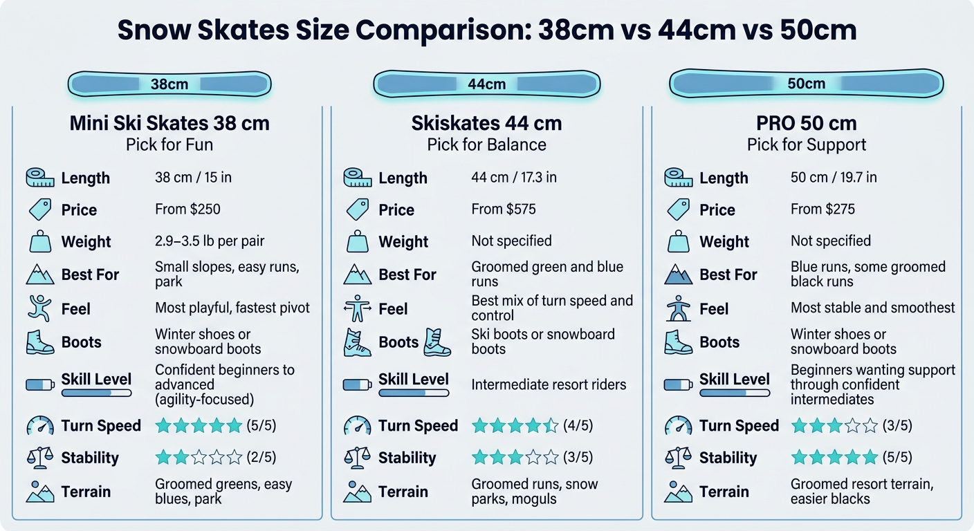 Snow Skates Size Comparison: 38cm vs 44cm vs 50cm