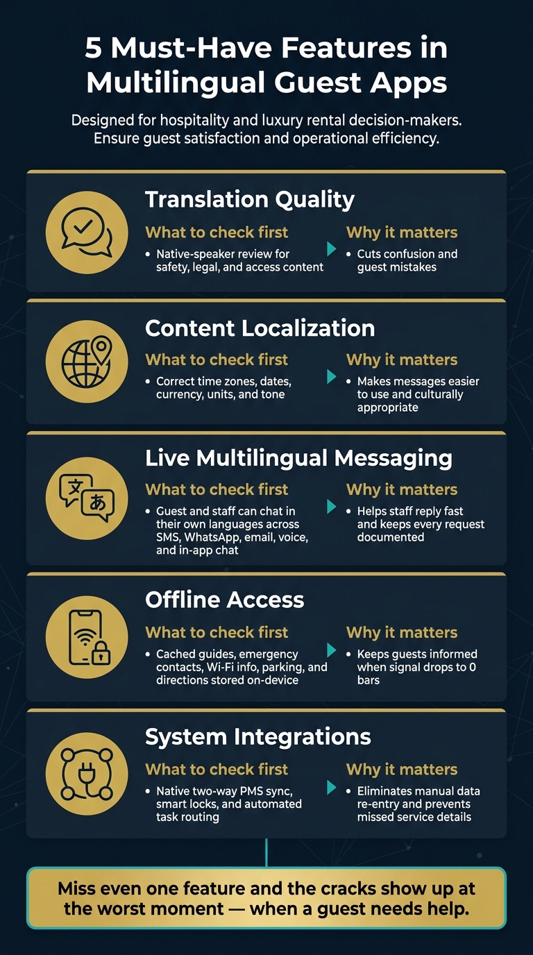 5 Must-Have Features in Multilingual Guest Apps