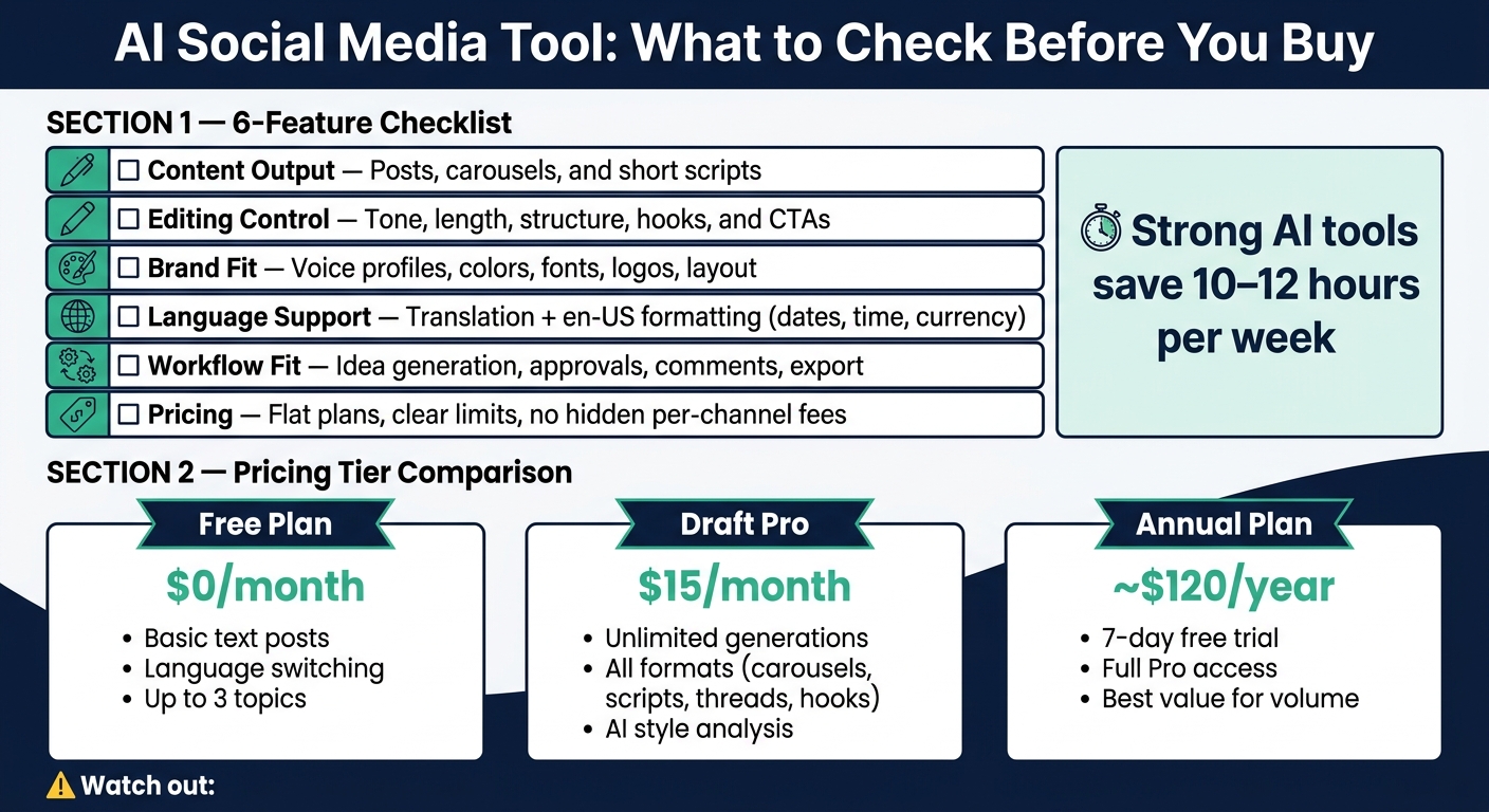 AI Social Media Tool Checklist: Must-Have Features & Pricing Tiers