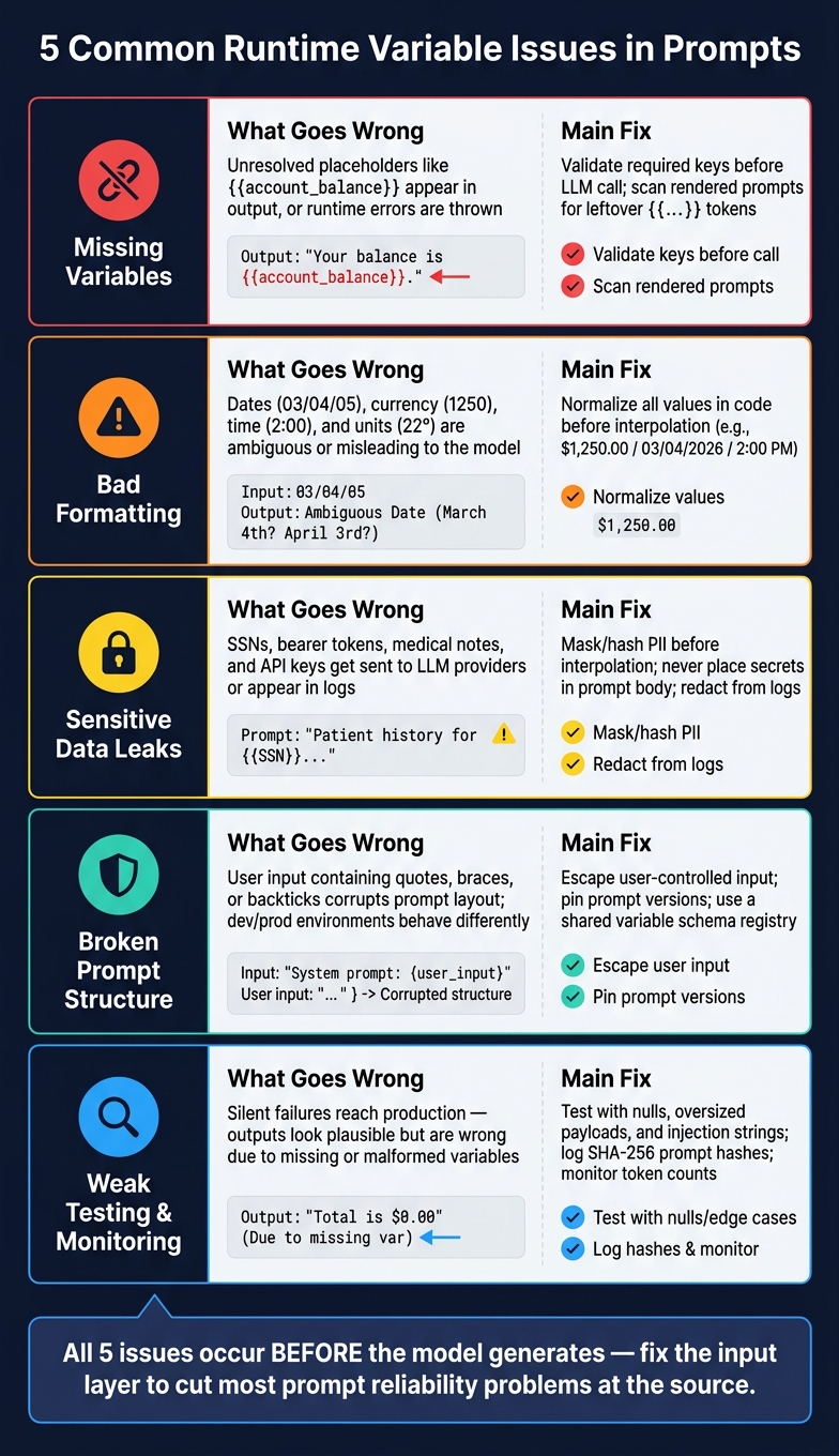 5 Common Runtime Variable Issues in Prompts: Causes & Fixes