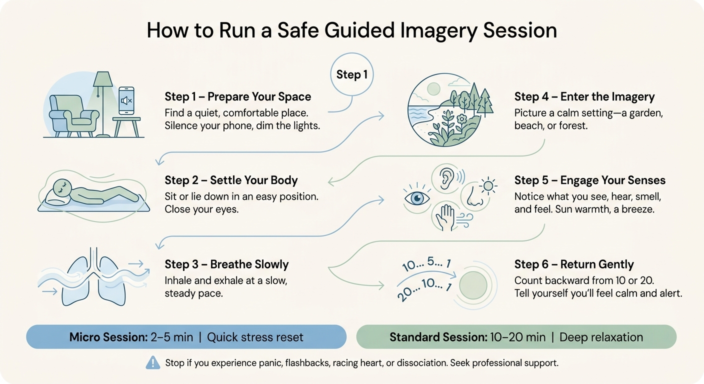 How to Run a Safe Guided Imagery Session: 6-Step Visual Guide