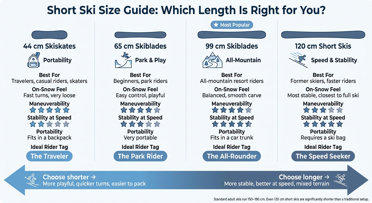 Short Ski Size Guide: Which Length Is Right for You?