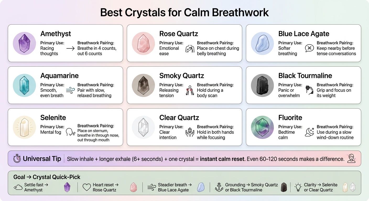 Best Crystals for Calm Breathwork: Quick Reference Guide