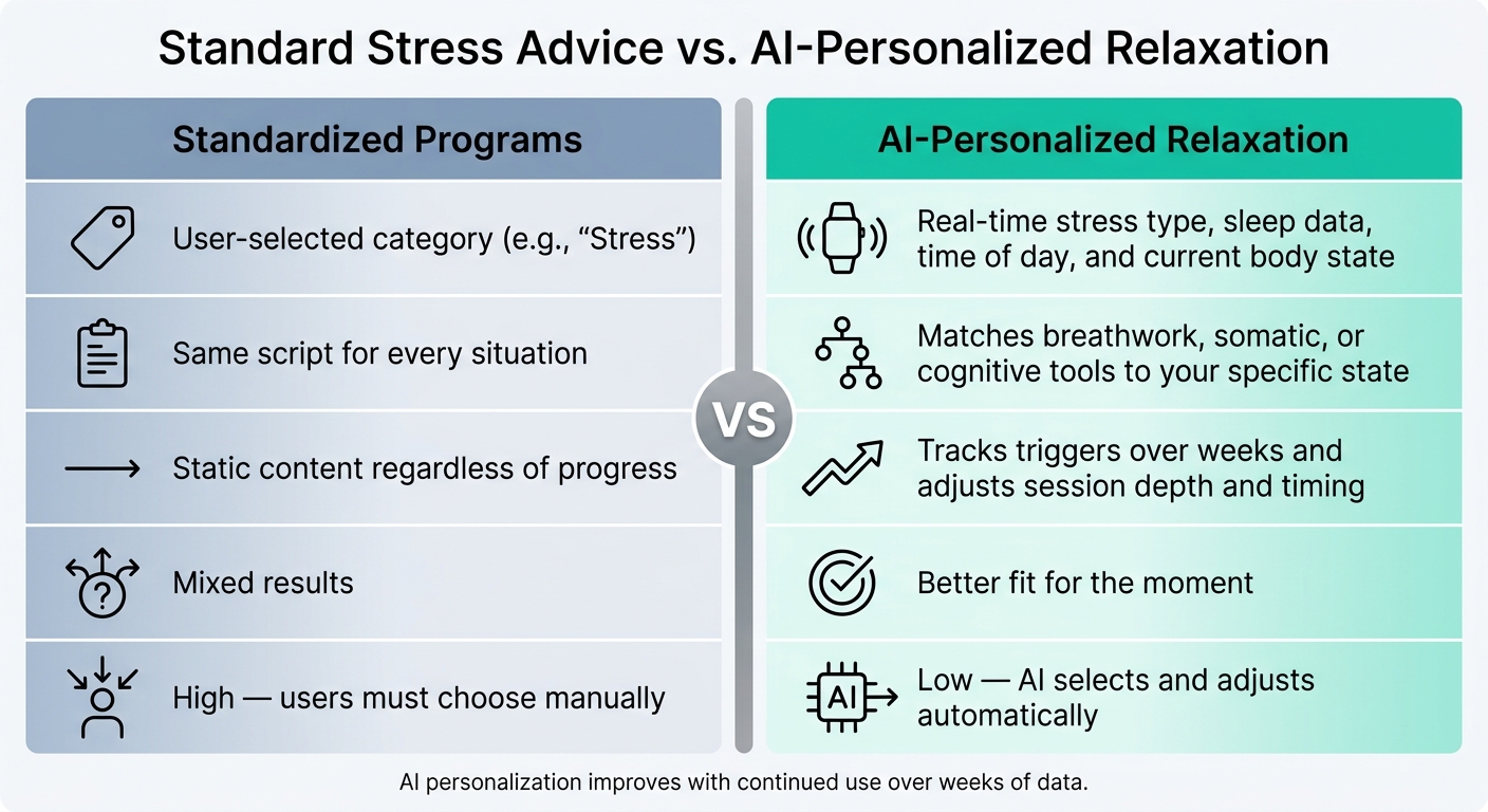 Standard Stress Advice vs. AI-Personalized Relaxation: Key Differences
