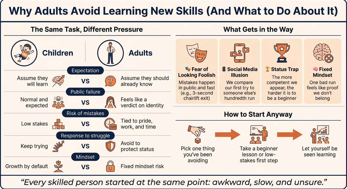 Why Adults Avoid Learning New Skills (And What to Do About It)