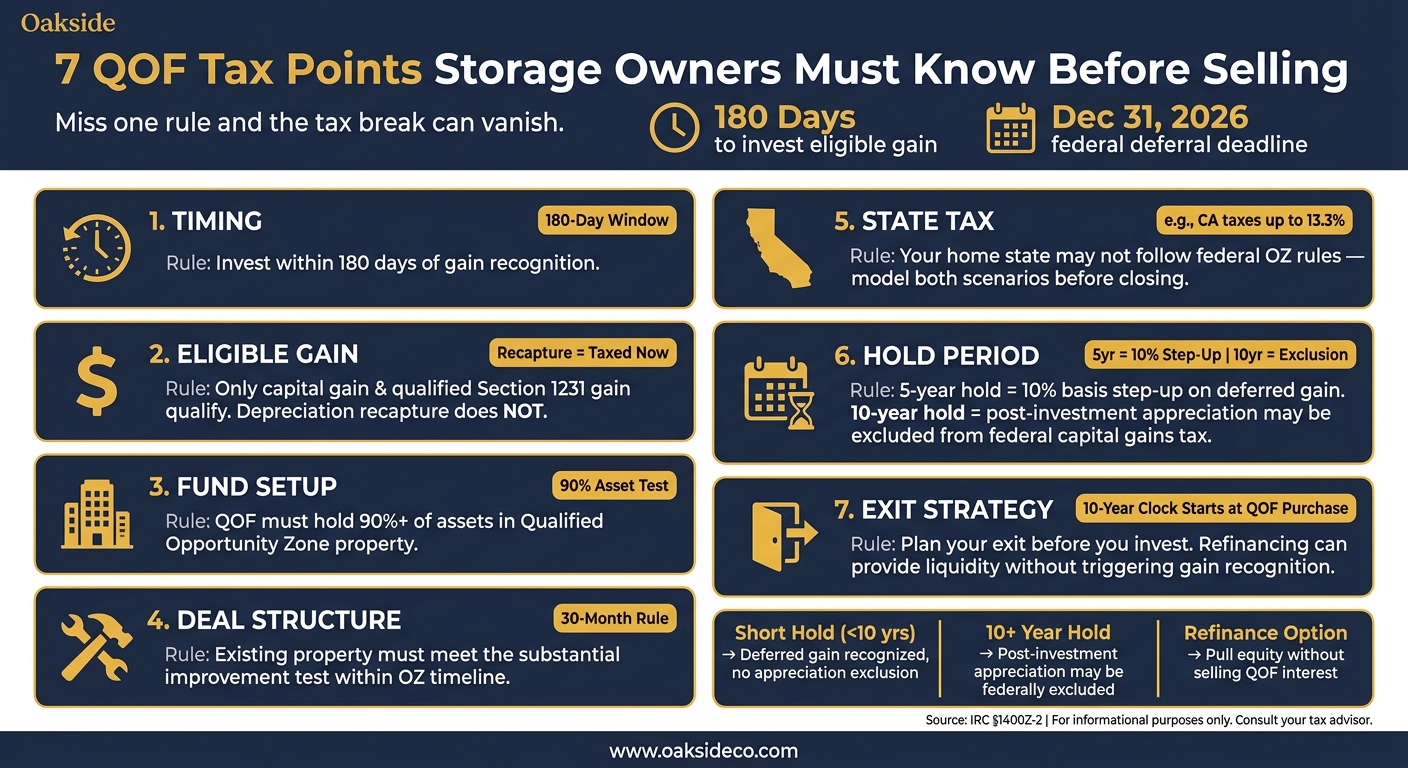 7 QOF Tax Points for Storage Owners: Key Rules at a Glance