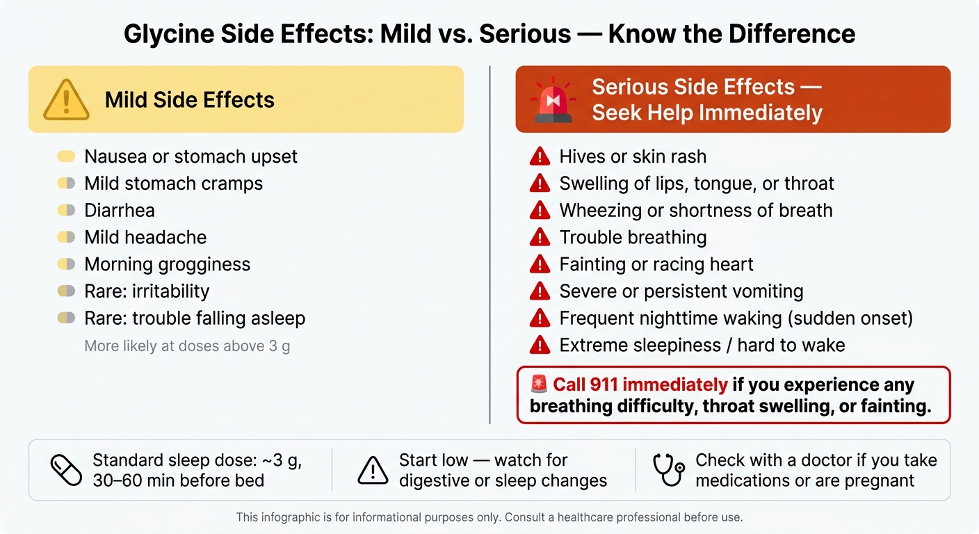 Glycine Side Effects: Mild vs. Serious Symptoms at a Glance