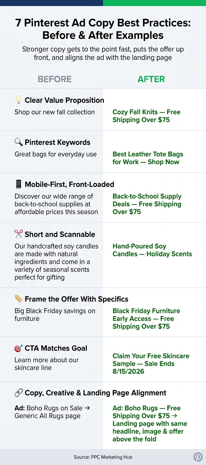 7 Pinterest Ad Copy Best Practices: Before & After Examples