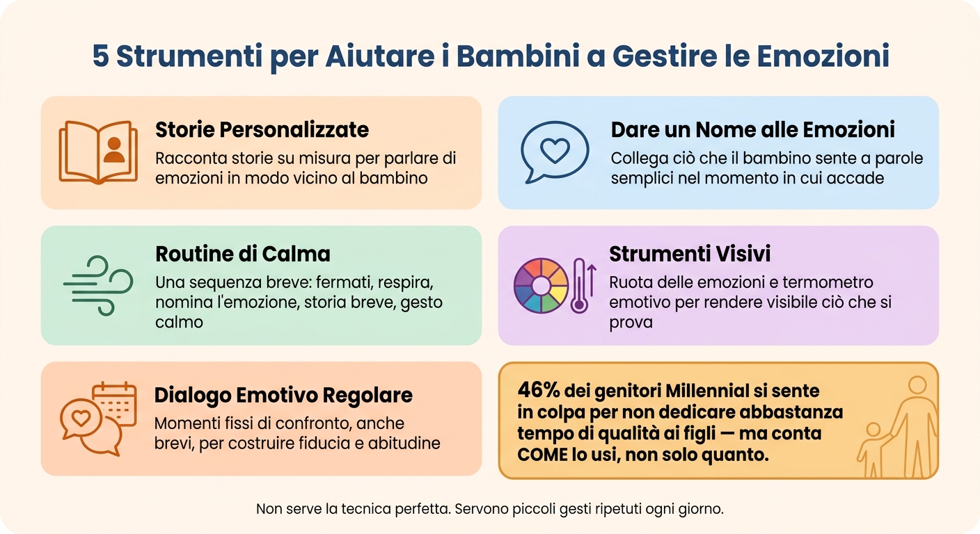 5 Strumenti per Aiutare i Bambini a Gestire le Emozioni