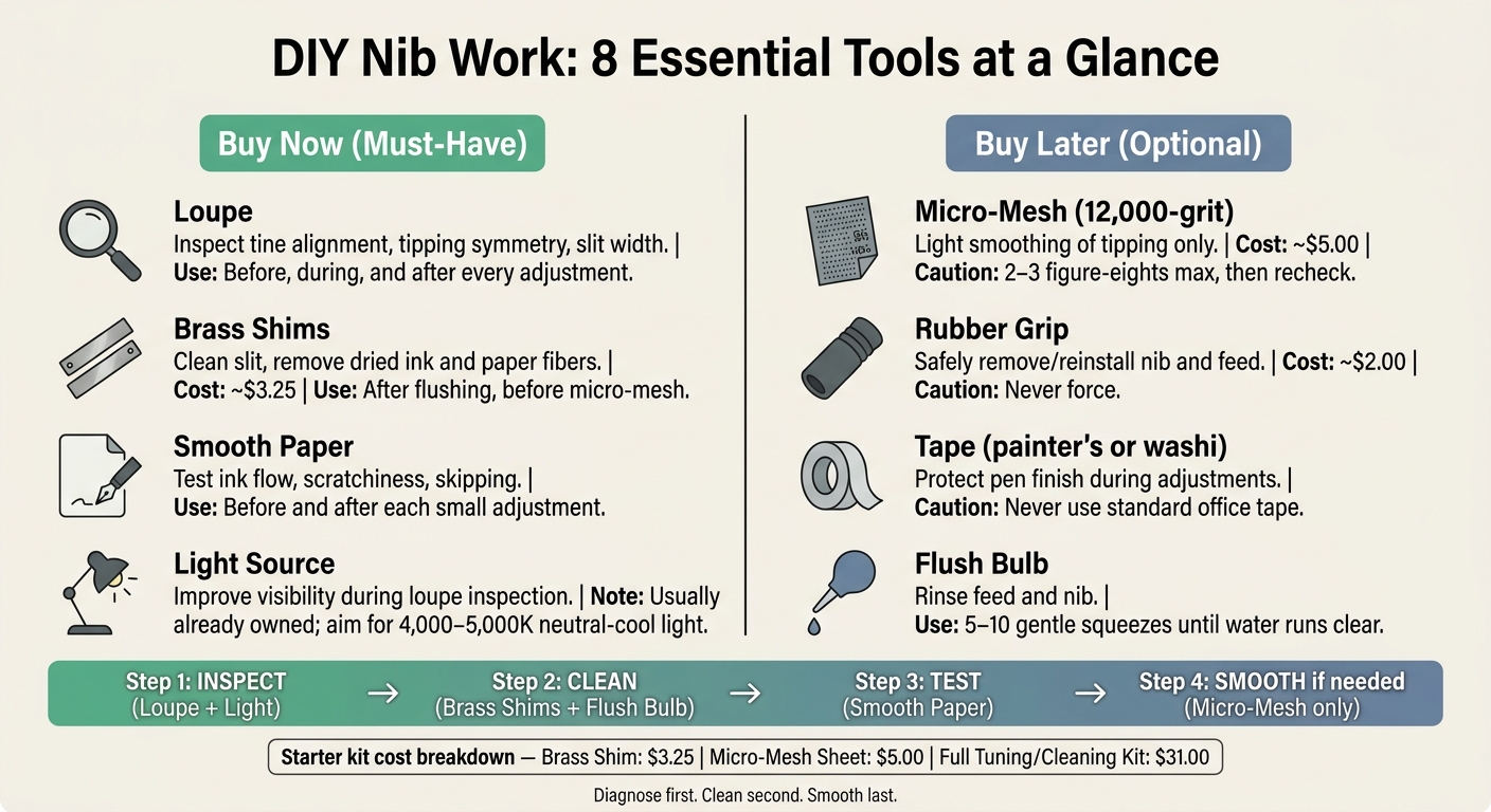 DIY Nib Work: 8 Essential Tools at a Glance