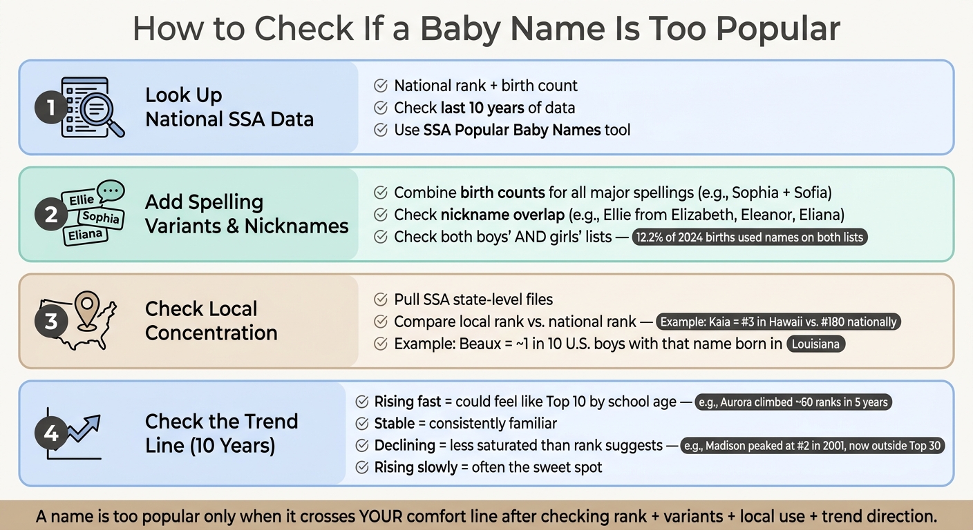 How to Check If a Baby Name Is Too Popular: A 4-Step Process