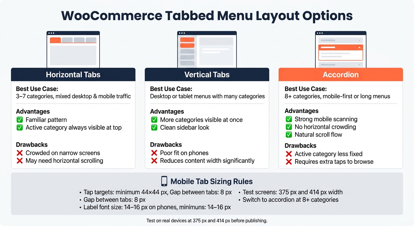 WooCommerce Tabbed Menu Layout: Which One Is Right for You?