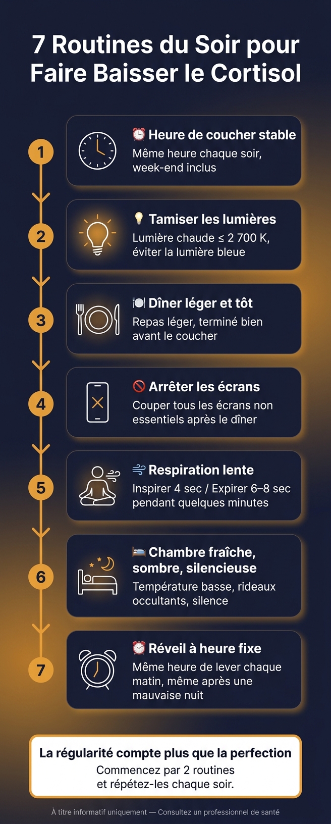 7 Routines du Soir pour Faire Baisser le Cortisol