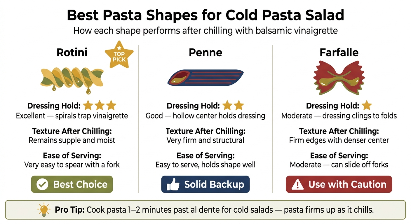 Best Pasta Shapes for Mediterranean Vegan Pasta Salad