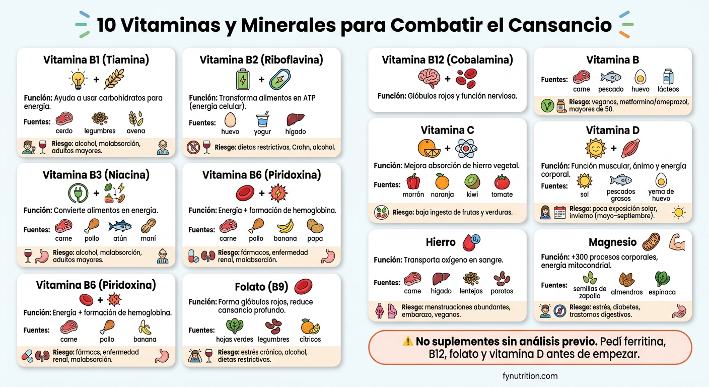 10 Vitaminas y Minerales para Combatir el Cansancio