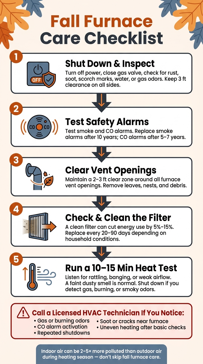 Fall Furnace Care Checklist: 5 Steps Before Cold Weather Hits