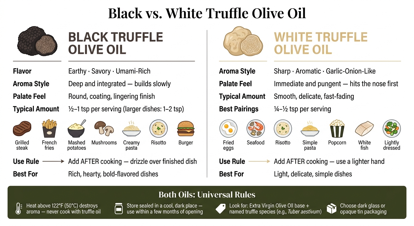 Black vs. White Truffle Olive Oil: Side-by-Side Comparison