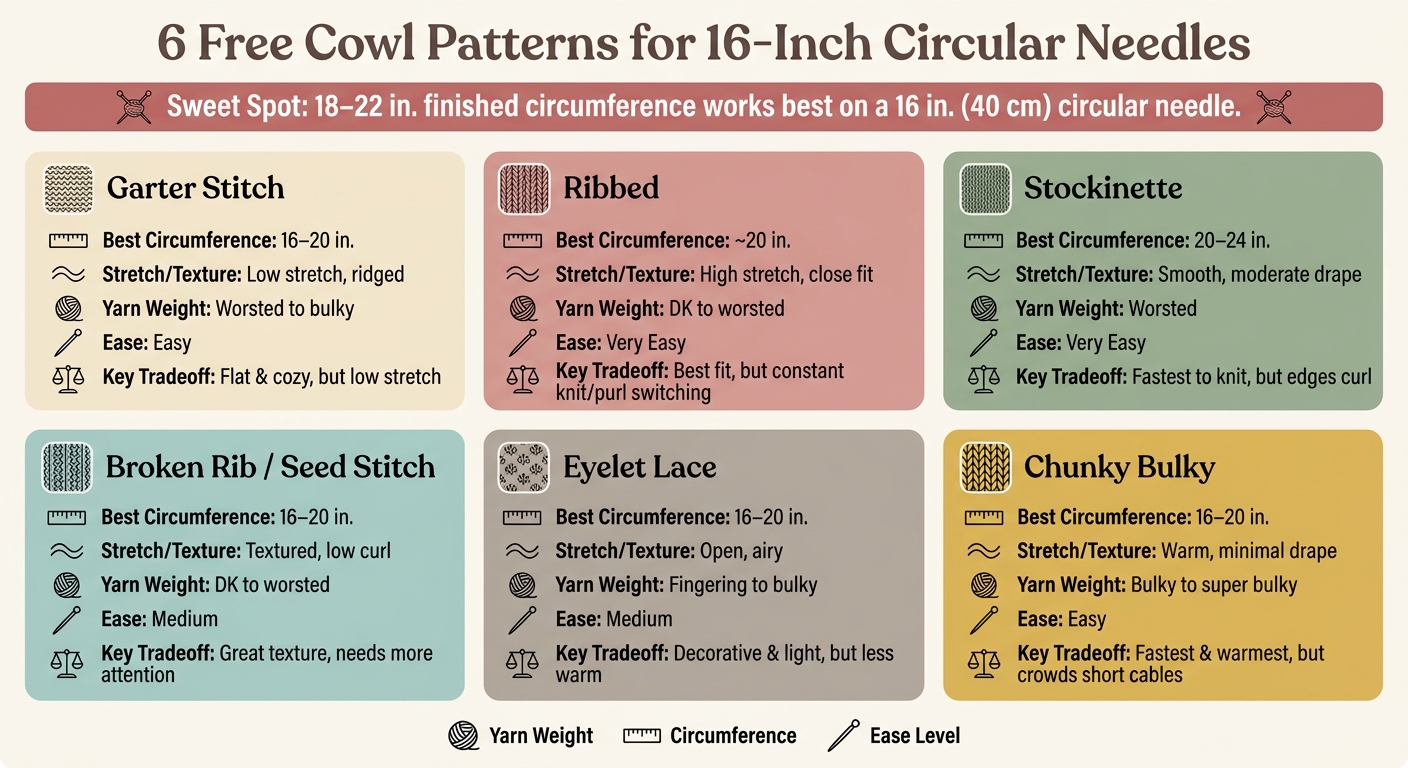 6 Free Cowl Patterns for 16-Inch Circular Needles: Quick Comparison Guide