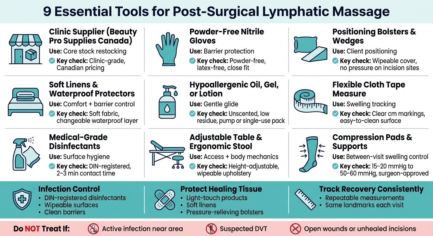 9 Essential Tools for Post-Surgical Lymphatic Massage