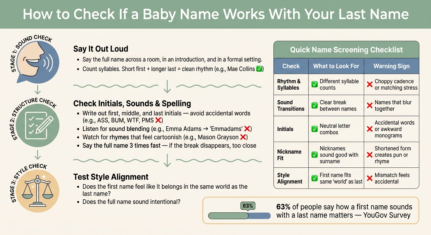 How to Check If a Baby Name Works With Your Last Name