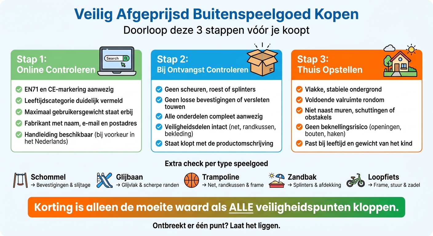 Veilig Afgeprijsd Buitenspeelgoed Kopen: Stap-voor-Stap Checklist
