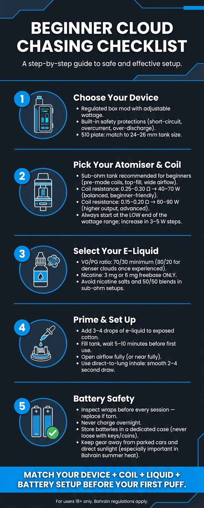 Beginner'S Checklist For Cloud Chasing 2 Beginner cloud chasing setup checklist: step-by-step guide