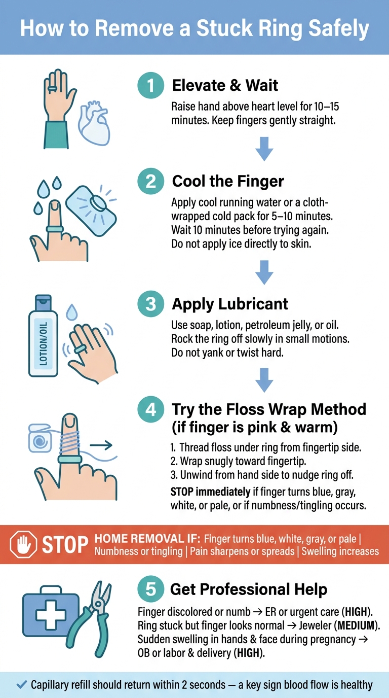 How to Remove a Stuck Ring Safely: Step-by-Step Guide
