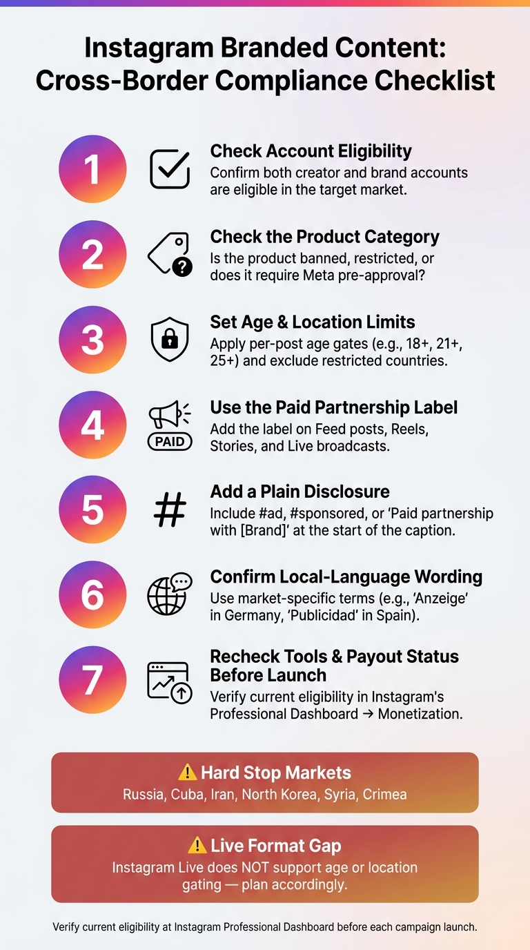 Instagram Branded Content Compliance Checklist: 7 Steps for Cross-Border Campaigns
