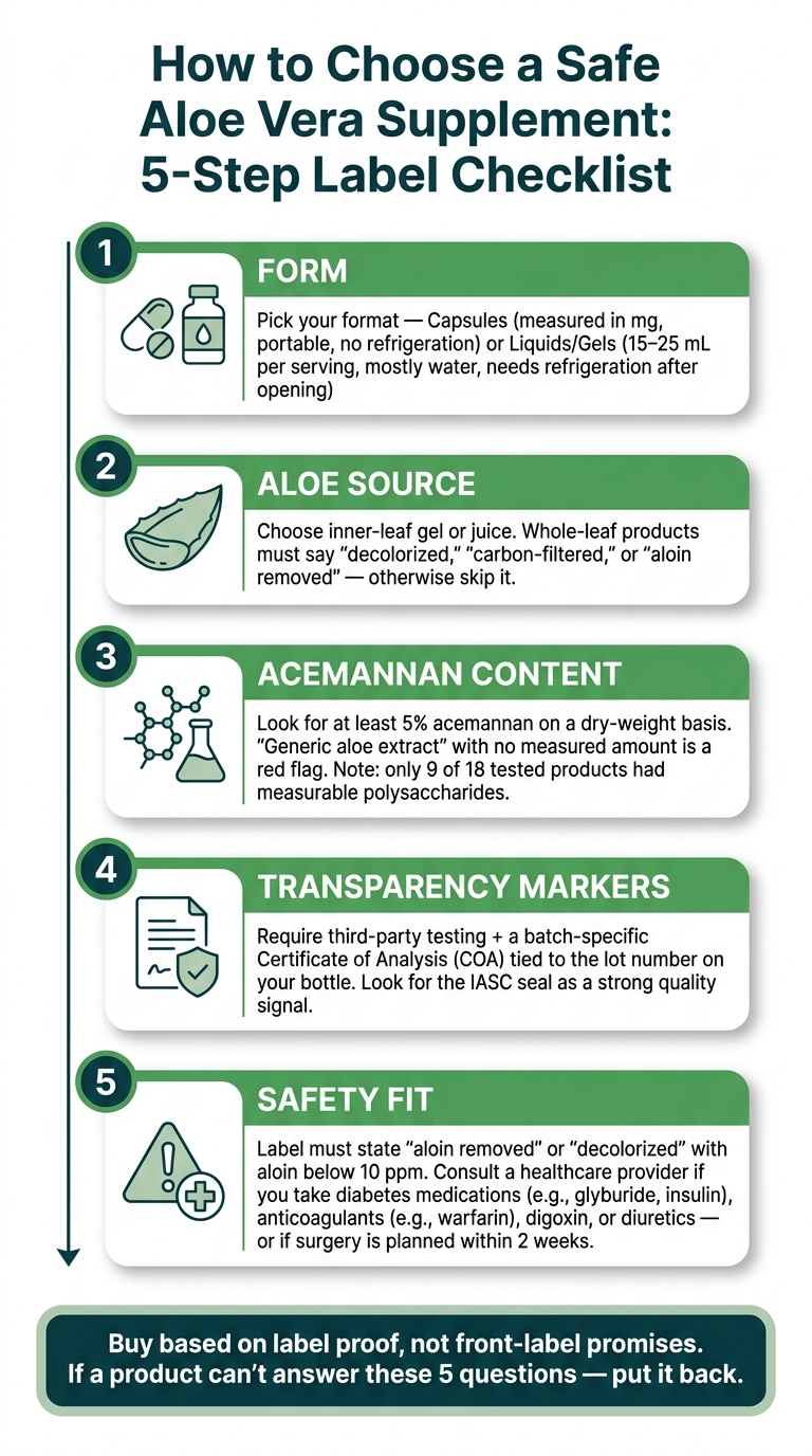 How to Choose a Safe Aloe Vera Supplement: 5-Step Label Checklist